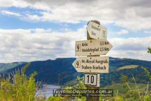 Ruta romantica en Alemania