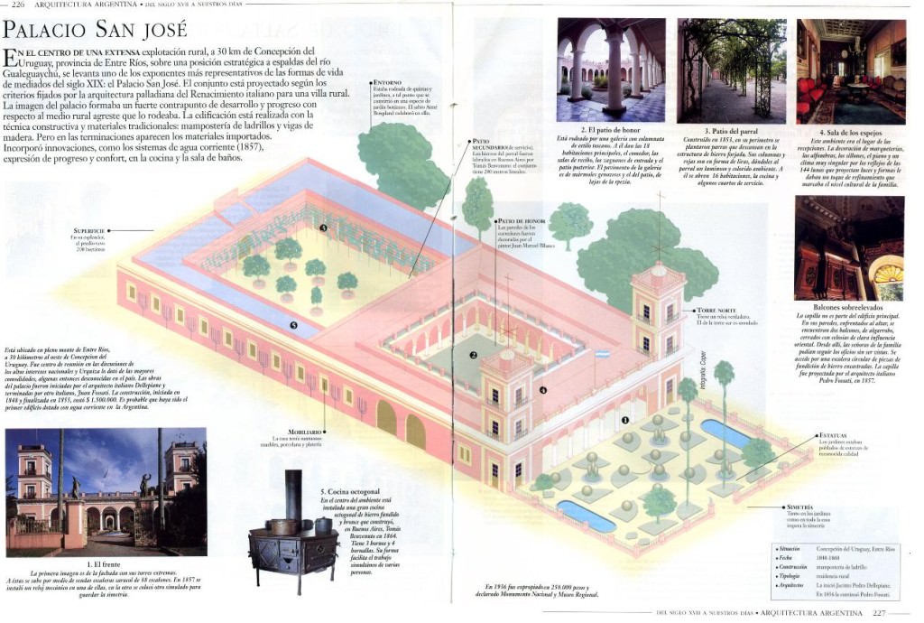 Palacio San Jose, San Jose, Entre Rios