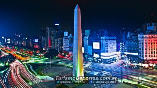 actividades en buenos aires